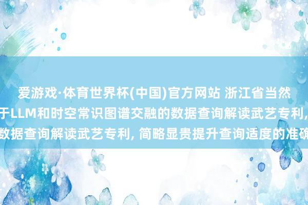 爱游戏·体育世界杯(中国)官方网站 浙江省当然资源厅信息中心肯求基于LLM和时空常识图谱交融的数据查询解读武艺专利, 简略显贵提升查询适度的准确性
